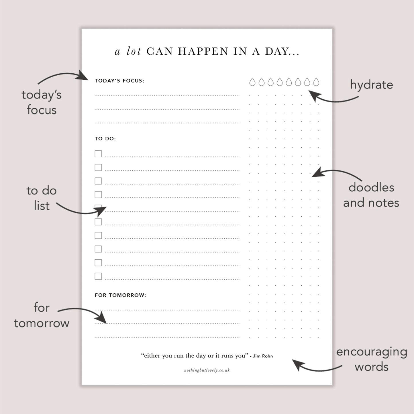 A lot can happen in a day, daily planner pad, with arrows highlighting each section, focus, to do, for tomorrow, hydrate, doodles and notes, encouraging words