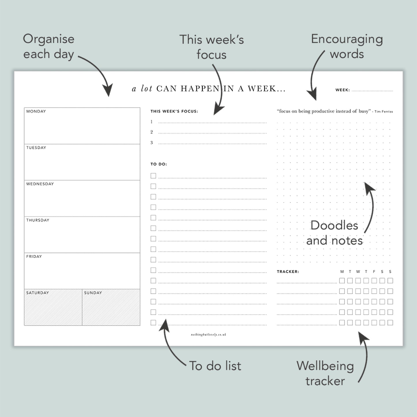 weekly planner pad with arrows detailing organise each day, this weeks focus, encouraging words, doodles and notes, to do list, wellbeing tracker