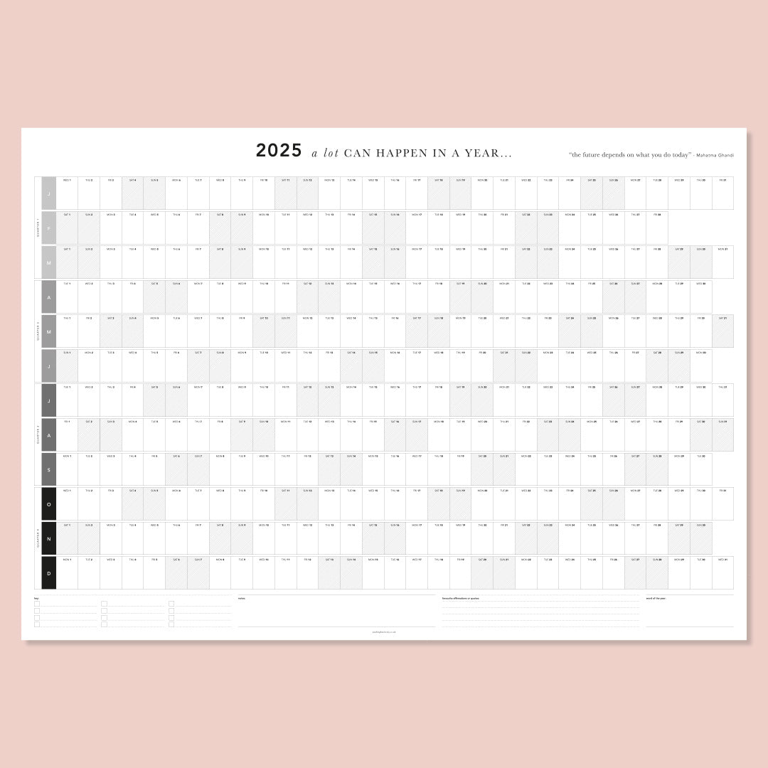 A view of the 2025 A Lot Can Happen In A Year Wall Planner hanging on the wall, it shows the quote "the future depends on what you do today"