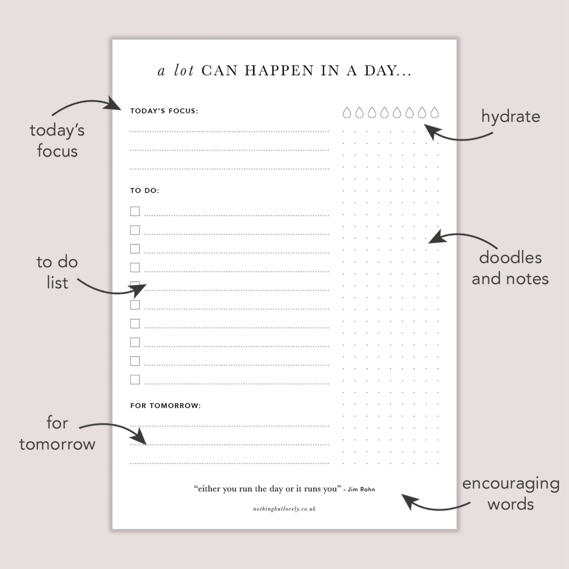 A lot can happen in a day, daily planner pad, with arrows highlighting each section, focus, to do, for tomorrow, hydrate, doodles and notes, encouraging words